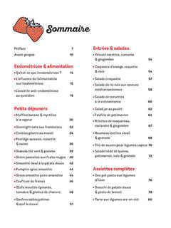 Mon assiette anti-endométriose