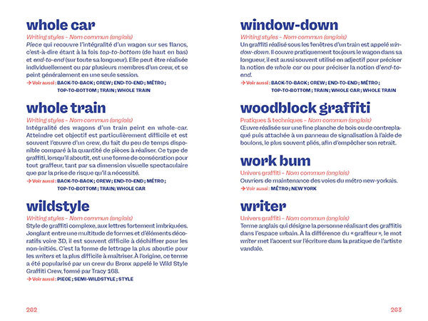 Dico de l'art urbain