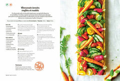 Irrésistibles tartes !