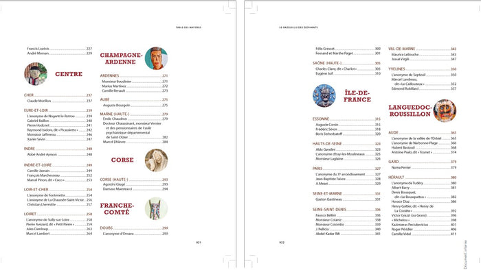 Le gazouillis des éléphants