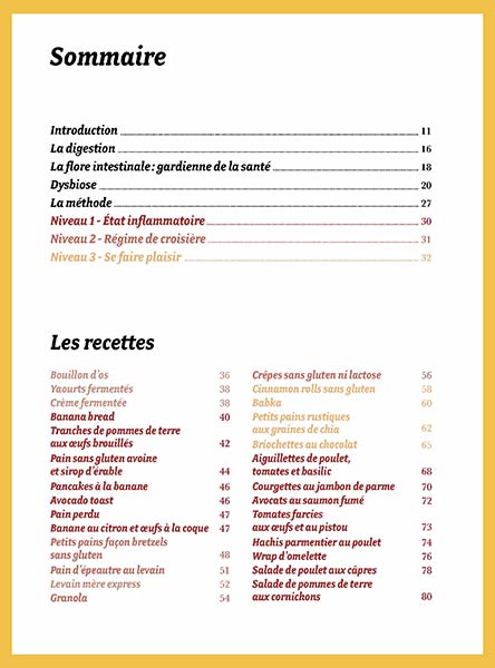 Mes recettes anti-dysbiose