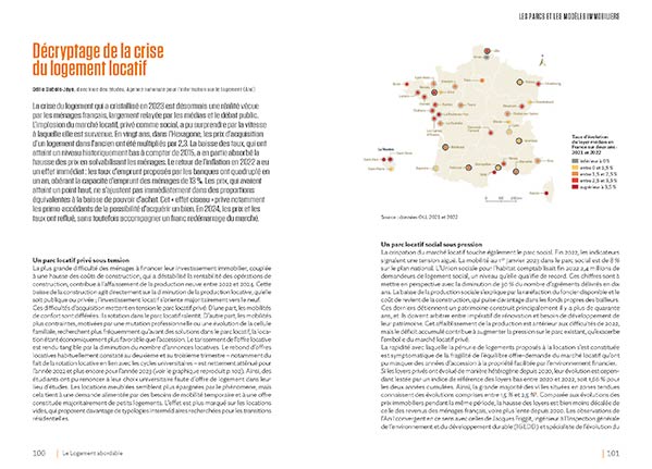 Le logement abordable