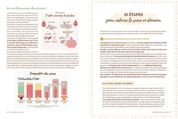 Mes recettes IG bas en 5 ingrédients max !