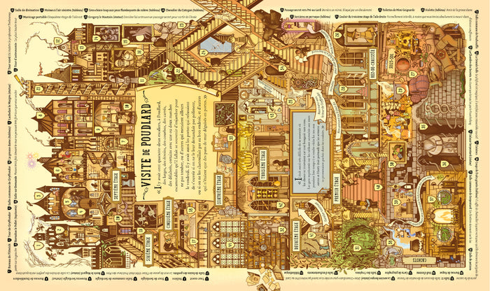 Harry Potter Le Guide Ultime