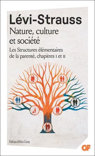 Les Structures élémentaires de la parenté