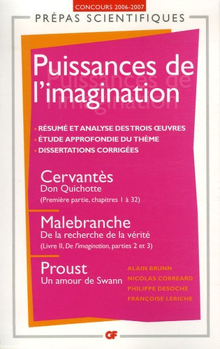 Les puissances de l'imagination