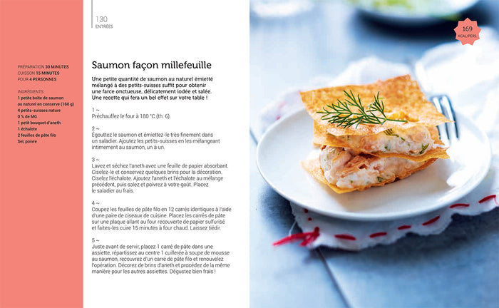 Mes meilleures recettes pour mincir de plaisir