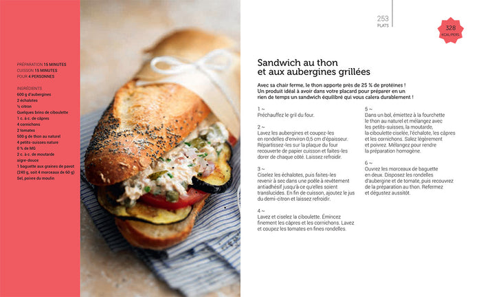 Mes meilleures recettes pour mincir de plaisir