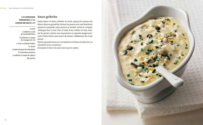 Mes meilleures recettes