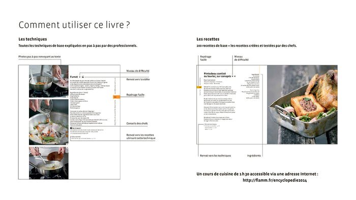 Encyclopédie de la gastronomie française