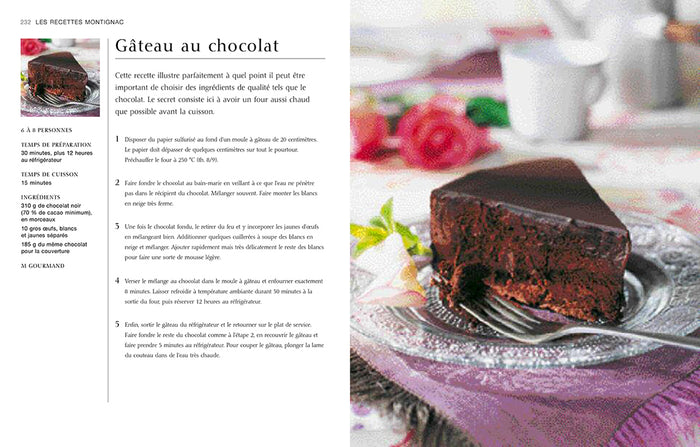 La méthode Montignac illustrée