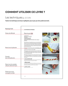 Encyclopédie des desserts