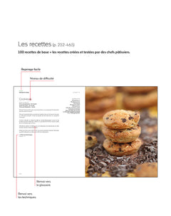 Encyclopédie des desserts