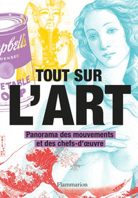 Tout sur l'art: Panorama des mouvements et des chefs-d'oeuvre