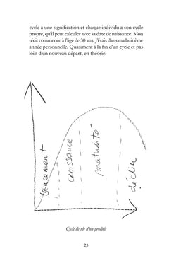 Il n'est jamais trop tard pour éclore