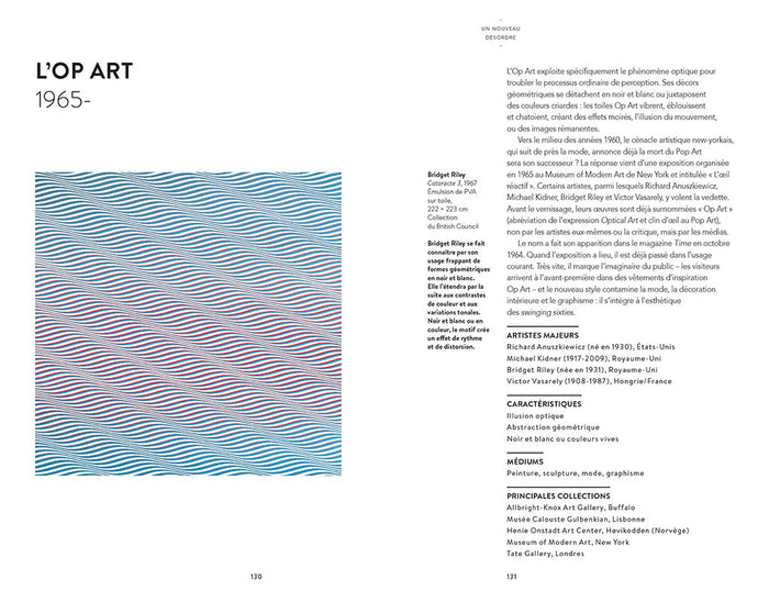 Art moderne et contemporain