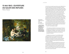 Dates clés de l'histoire de l'art