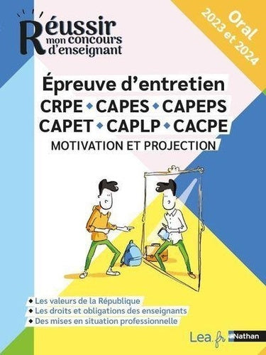 Epreuve d'entretien - Concours 2023 et 2024 - CRPE CAPES CAFCPE CAPEPS - Réussir mon concours d'enseignant - Motivation et projection