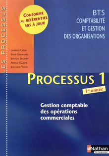 Processus 1