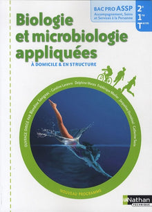 Biologie et microbiologie appliquées