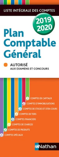 Plan comptable général
