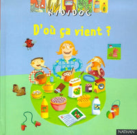 D'ou ça vient ?