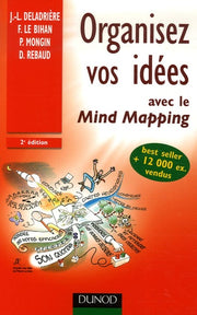 Organisez vos idées avec le Mind Mapping