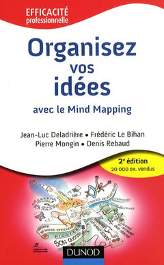 Organisez vos idées avec le Mind Mapping