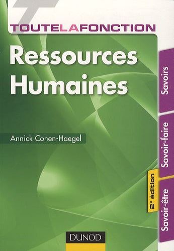 Toute la fonction Ressources Humaines