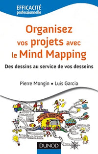 Organisez vos projets avec le Mind Mapping