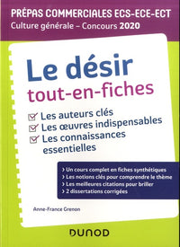 Le désir