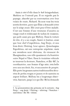 8848 mètres