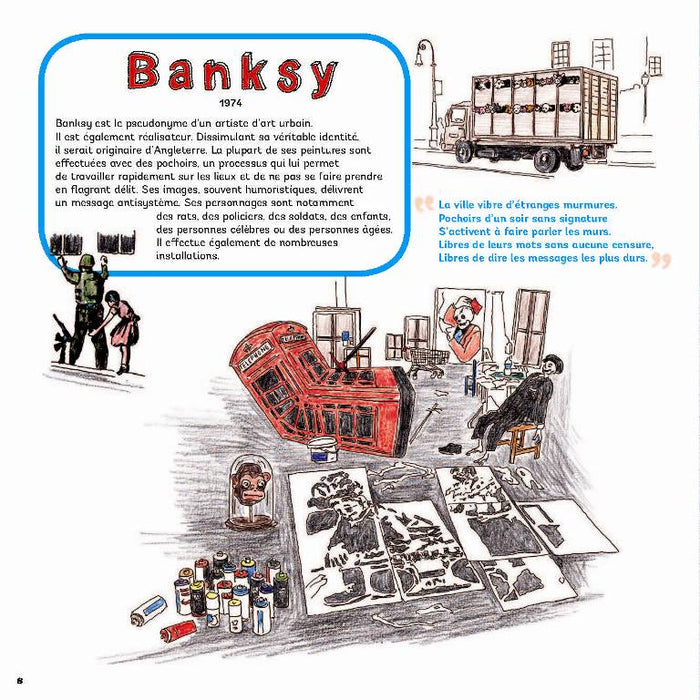 Mon atelier d'artistes