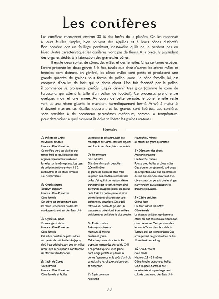 Encyclopedium - Botanicum