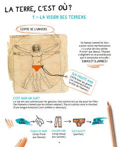 terriens, mode d'emploi