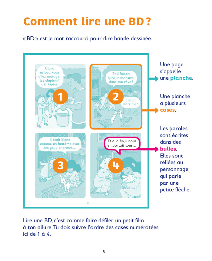 Un monstre à l'école: CP