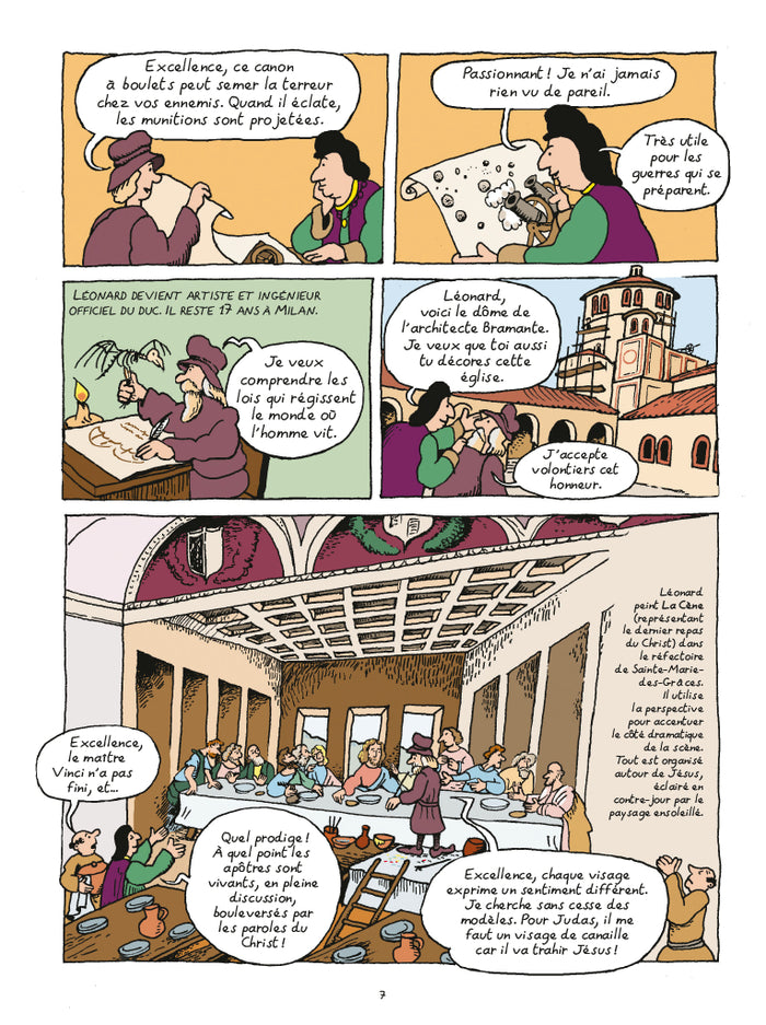 De la renaissance à l'art moderne