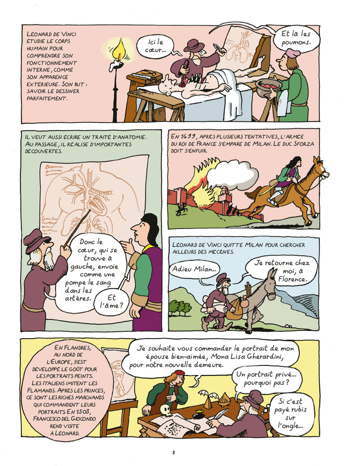 De la renaissance à l'art moderne