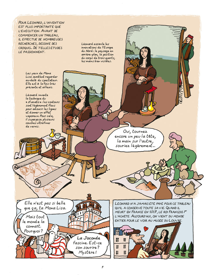 De la renaissance à l'art moderne