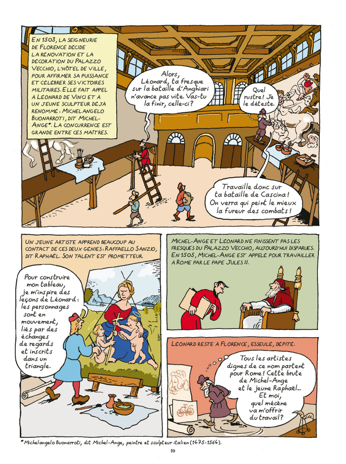 De la renaissance à l'art moderne