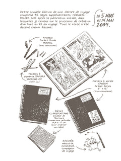Carnet de voyage