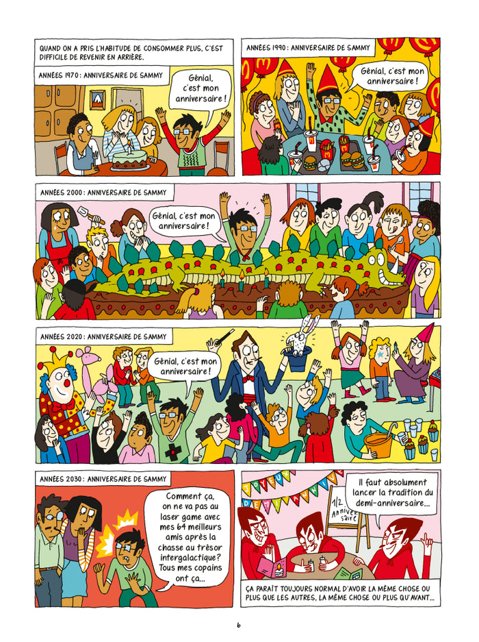 Consommation, le guide de l'anti-manipulation