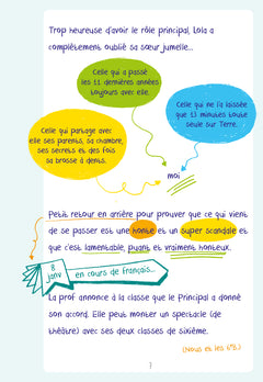Un carnet pour deux: C'est moi la star