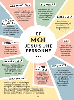 Je suis qui ? Je suis quoi ?