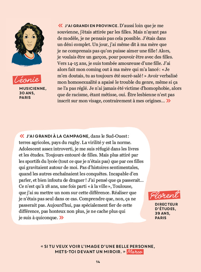 Je suis qui ? Je suis quoi ?