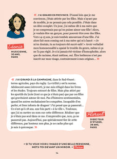 Je suis qui ? Je suis quoi ?