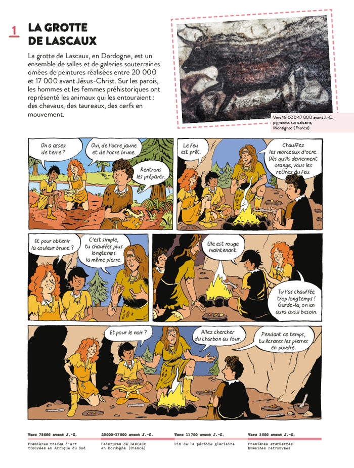 L'histoire de l'art en BD