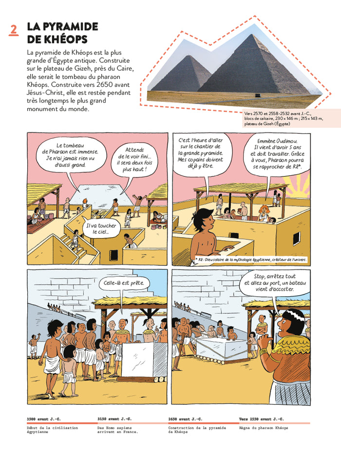 L'histoire de l'art en BD