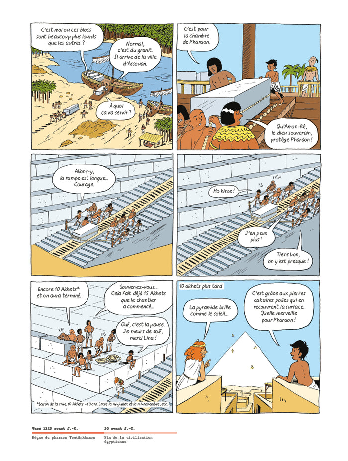 L'histoire de l'art en BD