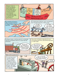 Histoire de France en BD - La révolution industrielle